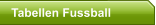 Tabellen Fussball